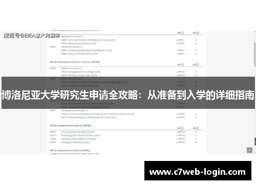 博洛尼亚大学研究生申请全攻略：从准备到入学的详细指南