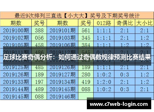 足球比赛奇偶分析：如何通过奇偶数规律预测比赛结果